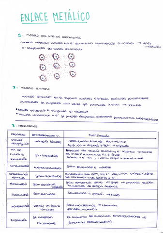 Tema-4.1.-Enlace-Metalico.pdf