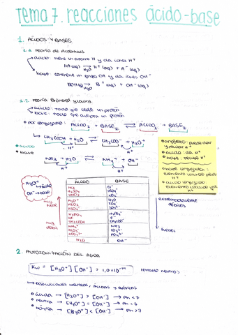 Tema-7.-Acido-Base.pdf