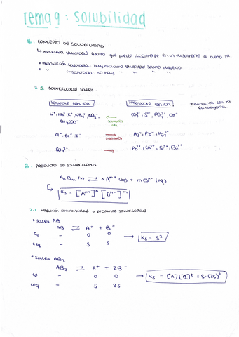 Tema-9.-Solubilidad.pdf