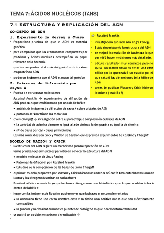 T.7-Acidos-nucleicos-TANS.pdf