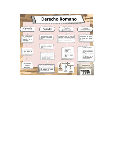 Derecho-Romano-I.pdf