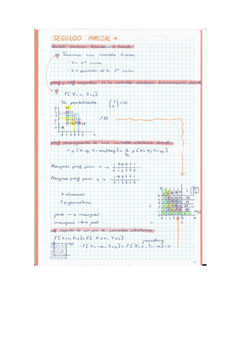 teoriaparcial2.pdf