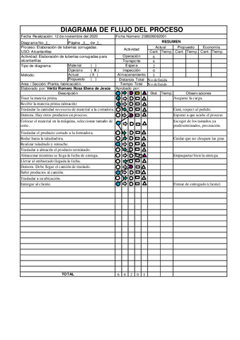 DIAGRAMAFlujo-de-Procesos.pdf