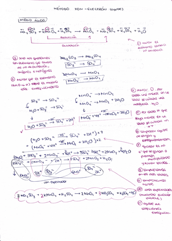Ajuste-estequiometrico-ion-electron.pdf