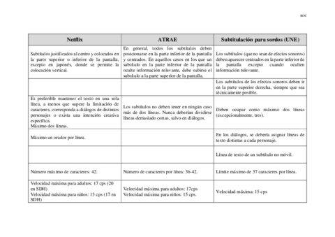 Tabla-comparativa.pdf
