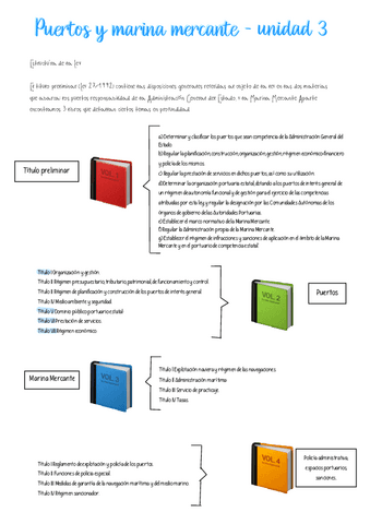 Tema-3-Puertos-y-marina-mercante.pdf