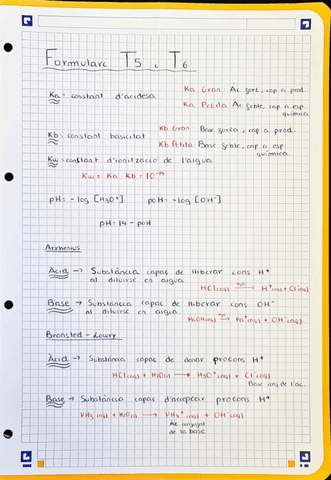 Formulario-Quimica-Reacciones-Transferencia-de-protones-y-de-la-hidrolisis-a-la-neutralizacion.pdf