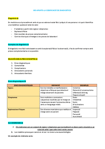 APUNTES-M5-CODIFICACION.pdf