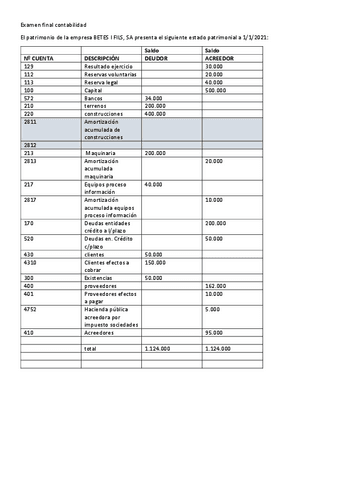 Examen-final-contabilidad.pdf