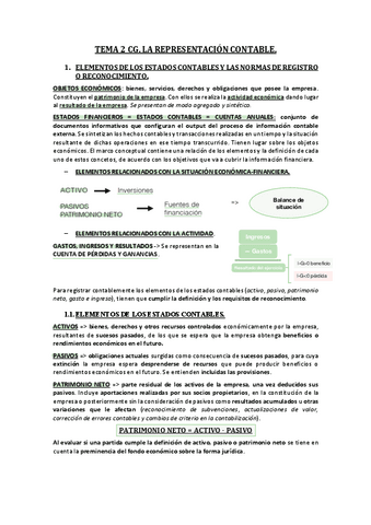TEMA-2-CG-TEORIA-1o-PARCIAL.pdf