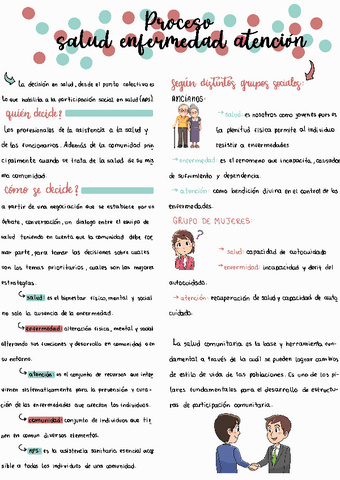 proceso-salud-enfermedad-atencion.pdf