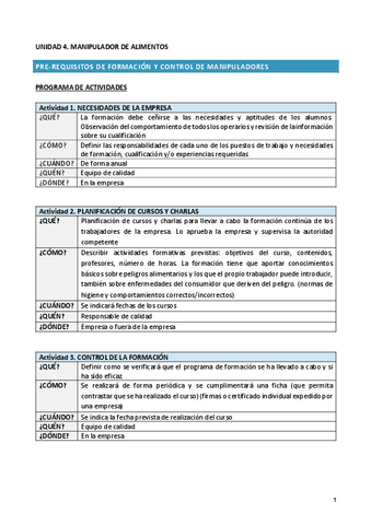 UNIDAD-4.-MANIPULADOR-DE-ALIMENTOS.pdf