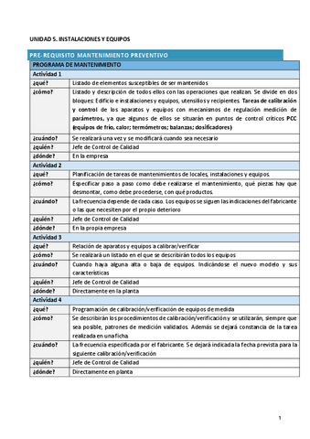 UNIDAD-5.-INSTALACIONES-Y-EQUIPOS.pdf