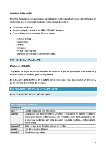 UNIDAD-9.-MERCANCIAS.pdf