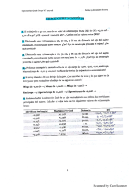 Ejercicios resueltos Retinoscopía.pdf