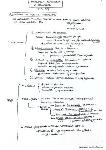Dictadura franquista: posguerra 39-59.pdf