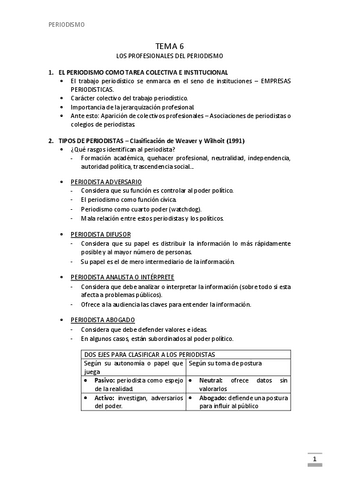 Apuntes-T.6-PERIODISMO.pdf