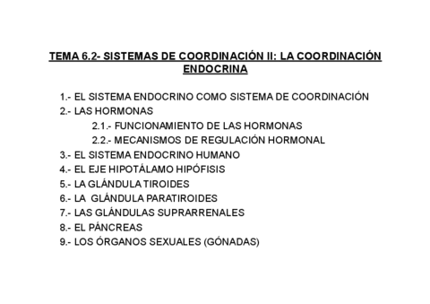 SISTEMA-ENDOCRINO.pdf