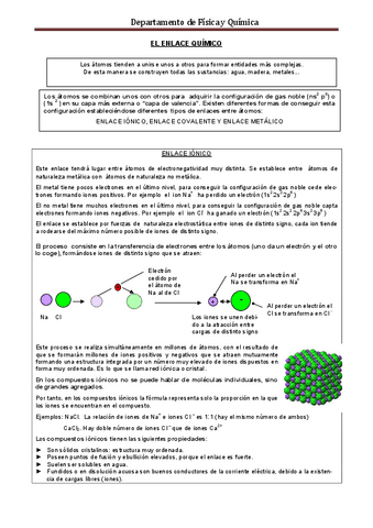ENLACES-ATOMOS.pdf