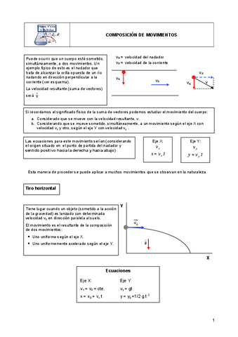 COMPOSICION-DE-MOVIMIENTOS.pdf