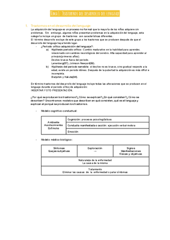 Tema-1-Trastornos-del-desarrollo-del-lenguaje.pdf