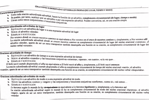 Oraciones-subordinadas-adverbiales-propias-lugar-tiempo-y-modo.pdf