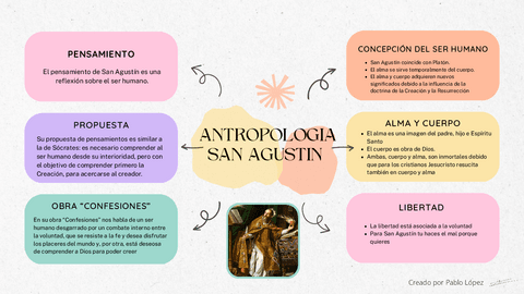 Antropologia-San-Agustin.pdf