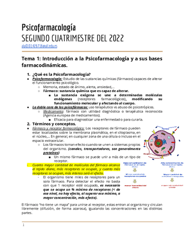 Tema-1-Introduccion-a-la-Psicofarmacologia-y-a-sus-bases-farmacodinamicas..pdf
