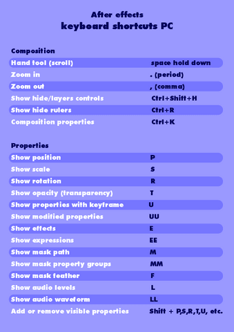 keyboard-shortcuts.pdf