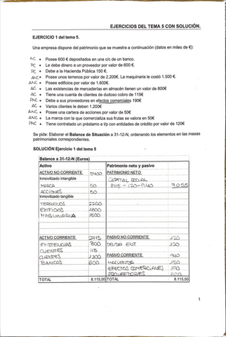 Ejercicios-Tema-5-Empresa.pdf