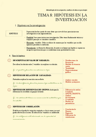 TEMA-8.-Hipotesis-de-investigacion.pdf