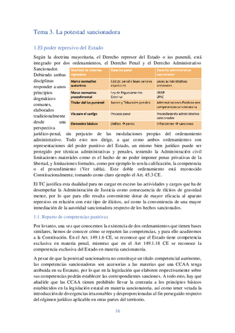 Tema-3.-La-potestad-sancionadora.pdf