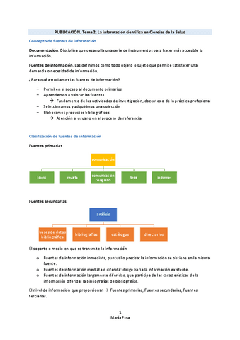 Publicacion.-Tema-2.-La-informacion-cientifica-en-ciencias-de-la-salud.pdf