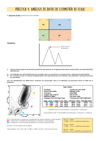 PRACTICA-4-ANALISIS-DE-DATOS-DE-CITOMETRIA-DE-FLUJO.pdf