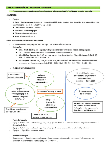 T2-NEC-ESP.pdf