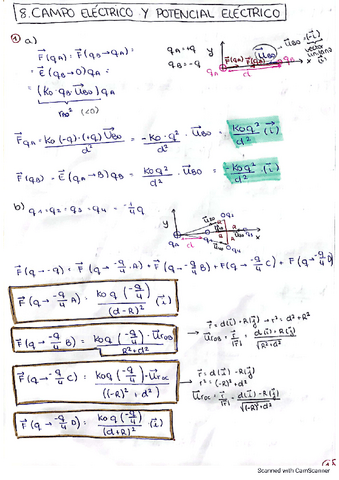 Ejercicios-resueltos-T.8-Campo-electrico-y-potencial-electrico.pdf