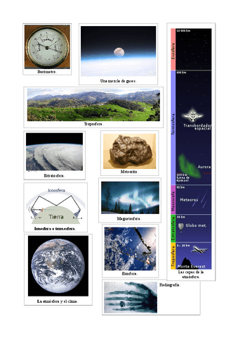 Tema03LaatmosferaImagenes.pdf
