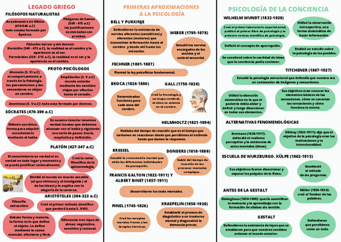 Cronologia-Historia.pdf