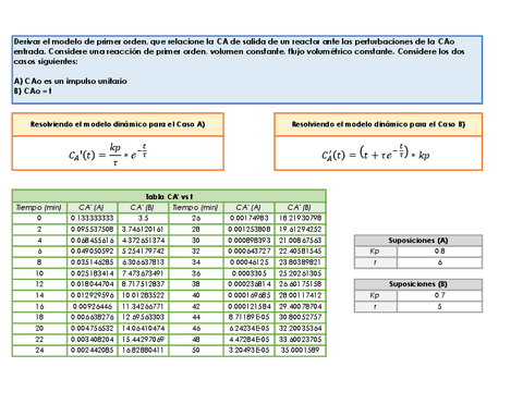 Sistema-de-primer-orden.pdf