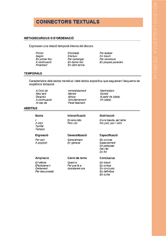 Connectors-textuals.pdf