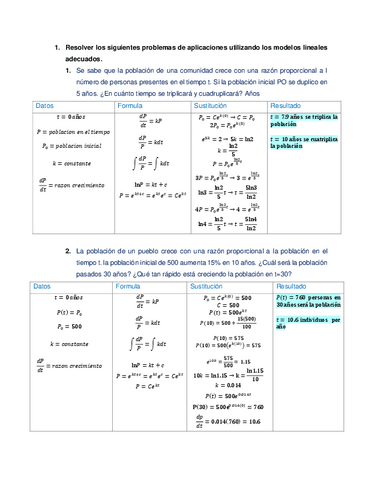 Tarea-Oscar-Salazar-Ecuaciones.pdf