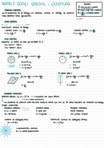 Tema-1-camp-electric-i-potencial.pdf