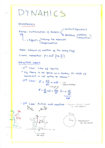 Dynamics.-Teoria-y-ejercicios-resueltos..pdf