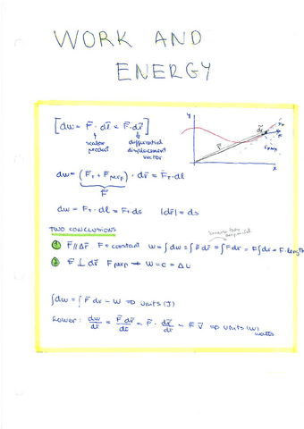 Work-and-Energy.-Teoria-y-ejercicios-resueltos..pdf