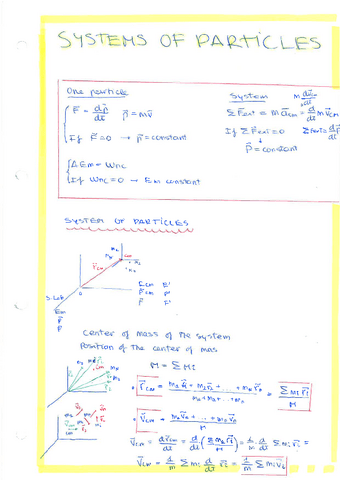 Systems-and-Particles.-Teoria-y-ejercicios-resueltos..pdf