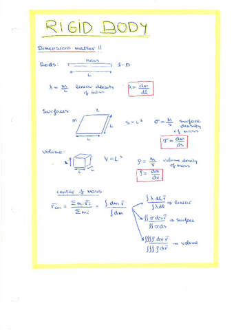 Rigid-body.-Teoria-y-ejercicios-resueltos..pdf