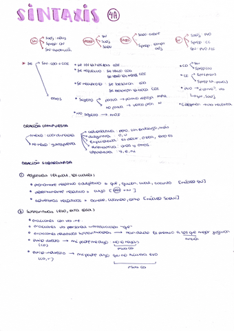 Sintaxis.pdf