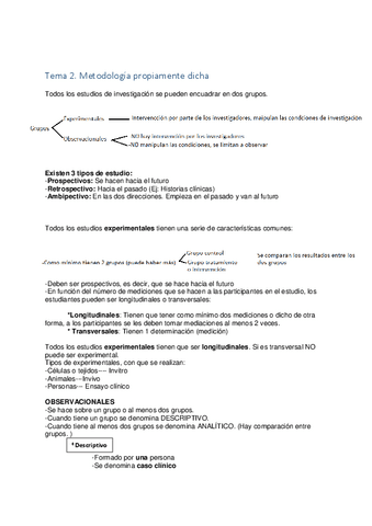 Metodologia-Tema-2-2.pdf