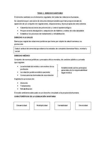 TEMA-1-legislacion.pdf