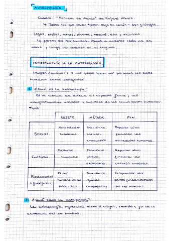 Antropologia-Temas-1-3.pdf